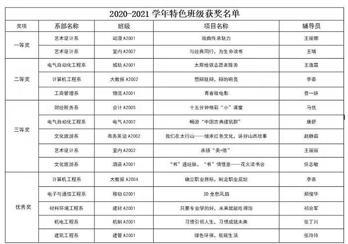 1639466629737134.jpg 2.jpg